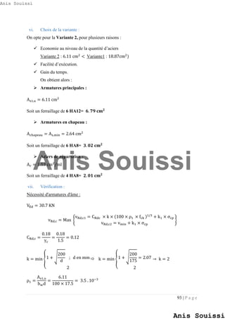 93 | P a g e
vi. Choix de la variante :
On opte pour la Variante 2, pour plusieurs raisons :
 Economie au niveau de la quantité d’aciers
Variante 2 : 6.11 cm2
< Variante1 : 18.87cm2
)
 Facilité d’exécution.
 Gain du temps.
On obtient alors :
 Armatures principales :
As1,u = 6.11 cm2
Soit un ferraillage de 6 HA12= 𝟔. 𝟕𝟗 𝐜𝐦 𝟐
 Armatures en chapeau :
Achapeau = As,min = 2.64 cm2
Soit un ferraillage de 6 HA8= 𝟑. 𝟎𝟐 𝐜𝐦 𝟐
 Aciers de répartition :
Ar = 1.53 cm2
/ml
Soit un ferraillage de 4 HA8= 𝟐. 𝟎𝟏 𝐜𝐦 𝟐
vii. Vérification :
Nécessité d'armatures d'âme :
VEd = 30.7 KN
vRd,c = Max {
vRd,c1 = CRdc × k × (100 × ρ1 × fck )1/3
+ k1 × σcp
vRd,c2 = vmin + k1 × σcp
}
CRd,c =
0.18
γc
=
0.18
1.5
= 0.12
k = min {1 + √
200
d
; d en mm
2
 k = min {1 + √
200
175
= 2.07
2
→ k = 2
ρ1 =
As1,u
bwd
=
6.11
100 × 17.5
= 3.5 . 10−3
Anis Souissi
Anis Souissi
Anis Souissi
 