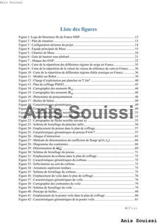 6 | P a g e
Liste des figures
Figure 1: Logo de Structures Ile de France SIDF .................................................................... 13
Figure 2 : Plan de situation....................................................................................................... 13
Figure 3 : Configuration aérienne du projet............................................................................. 14
Figure 4 : Façade principale de Muse ...................................................................................... 15
Figure 5 : Chantier de Muse..................................................................................................... 16
Figure 6 : Gain de hauteur sous plafond .................................................................................. 21
Figure 7 : Abaque des DAP...................................................................................................... 22
Figure 8 : Carte de la répartition des différentes régions de neige en France .......................... 35
Figure 9 : Carte de la répartition de la valeur de vitesse de référence du vent en France........ 36
Figure 10 : Carte de la répartition de différentes régions d'aléa sismique en France............... 36
Figure 11 : Modèle sur Robot .................................................................................................. 39
Figure 12 : Charge d’exploitation par plancher en T /m2
....................................................... 40
Figure 13 : Plan de coffrage PHSS2......................................................................................... 43
Figure 14 : Cartographie des moments Mxx ............................................................................. 44
Figure 15 : Cartographie des moments Myy............................................................................. 44
Figure 16 : Phénomène de poinçonnement .............................................................................. 48
Figure 17 : Bielles de béton...................................................................................................... 49
Figure 18 : Caractéristiques géométriques............................................................................... 49
Figure 19 : Contour de référence.............................................................................................. 49
Figure 20 : Cartographie de flèche nuisible suivant x ............................................................. 53
Figure 21 : Cartographie de flèche nuisible suivant y ............................................................. 55
Figure 22 : Cartographie de flèche nuisible suivant xy ........................................................... 55
Figure 23 : Schéma de ferraillage du plancher dalle................................................................ 56
Figure 24 : Emplacement du poteau dans le plan de coffrage.................................................. 57
Figure 25 : Caractéristiques géométriques du poteau P-G4-7.................................................. 57
Figure 26 : Abaque d’interaction ............................................................................................. 63
Figure 27 : Méthode de détermination du coefficient de fluage φ(∞, t0)............................... 66
Figure 28 : Diagramme des contraintes.................................................................................... 68
Figure 29 : Détermination de 𝛚𝐭𝐨𝐭̅̅̅̅̅̅ .......................................................................................... 69
Figure 30 : Schéma de ferraillage du poteau............................................................................ 71
Figure 31 : Emplacement du corbeau dans le plan de coffrage................................................ 72
Figure 32 : Caractéristiques géométriques du corbeau ............................................................ 72
Figure 33 : Sollicitations au sein du corbeau ........................................................................... 73
Figure 34 : Armatures supérieurs tendues................................................................................ 75
Figure 35 : Schéma de ferraillage du corbeau.......................................................................... 75
Figure 36 : Emplacement du voile dans le plan de coffrage .................................................... 76
Figure 37 : Caractéristiques géométriques du voile................................................................. 76
Figure 38 : Cartographie des contraintes du voile.................................................................... 79
Figure 39 : Schéma de ferraillage du voile .............................................................................. 79
Figure 40 : Principe de bielles.................................................................................................. 80
Figure 41 : Emplacement de la poutre voile dans le plan de coffrage ..................................... 80
Figure 42 : Caractéristiques géométriques de la poutre voile .................................................. 81
Anis Souissi
Anis Souissi
Anis Souissi
 
