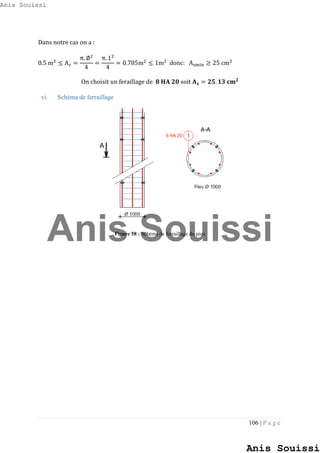 106 | P a g e
Dans notre cas on a :
0.5 m2
≤ Ac =
π. ∅2
4
=
π. 12
4
= 0.785m2
≤ 1m2
donc: Asmin ≥ 25 cm2
On choisit un feraillage de 𝟖 𝐇𝐀 𝟐𝟎 soit 𝐀 𝐬 = 𝟐𝟓. 𝟏𝟑 𝐜𝐦 𝟐
vi. Schéma de ferraillage
Figure 58 : Schéma de ferraillage du pieu
Anis Souissi
Anis Souissi
Anis Souissi
 