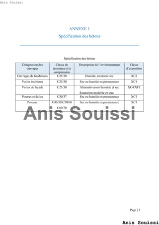 Page | 2
ANNEXE 1
Spécification des bétons
________________________________________________________
Spécification des bétons
Désignation des
ouvrages
Classe de
résistance à la
compression
Description de l’environnement Classe
d’exposition
Ouvrages de fondations C25/30 Humide, rarement sec XC2
Voiles intérieurs C25/30 Sec ou humide en permanence XC1
Voiles de façade C25/30 Alternativement humide et sec
Saturation modérée en eau
XC4/XF1
Poutres et dalles C30/37 Sec ou humide en permanence XC1
Poteaux C40/50 C50/60
C60/70
Sec ou humide en permanence XC1
Anis Souissi
Anis Souissi
Anis Souissi
 