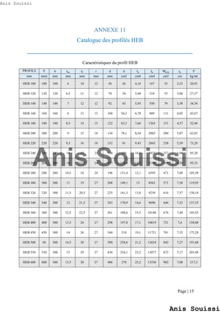 Page | 15
ANNEXE 11
Catalogue des profilés HEB
________________________________________________________
Caractéristiques du profil HEB
PROFILS h b t 𝑤 tf r d A Iy Iz Wel,z iz P
mm mm) mm mm mm mm mm cm2 cm4 cm4 cm3 cm kg/ml
HEB 100 100 100 6 10 12 56 26 4,16 167 33 2,53 20,91
HEB 120 120 120 6,5 11 12 74 34 5,04 318 53 3,06 27,37
HEB 140 140 140 7 12 12 92 43 5,93 550 79 3,58 34,54
HEB 160 160 160 8 13 15 104 54,3 6,78 889 111 4,05 43,67
HEB 180 180 180 8,5 14 15 122 65,3 7,66 1363 151 4,57 52,48
HEB 200 200 200 9 15 18 134 78,1 8,54 2003 200 5,07 62,83
HEB 220 220 220 9,5 16 18 152 91 9,43 2843 258 5,59 73,29
HEB 240 240 240 10 17 21 164 106 10,3 3923 327 6,08 85,28
HEB 260 260 260 10 17,5 24 177 118,4 11,2 5135 395 6,58 95,33
HEB 280 280 280 10,5 18 24 196 131,4 12,1 6595 471 7,09 105,58
HEB 300 300 300 11 19 27 208 149,1 13 8563 571 7,58 119,93
HEB 320 320 300 11,5 20,5 27 225 161,3 13,8 9239 616 7,57 130,18
HEB 340 340 300 12 21,5 27 243 170,9 14,6 9690 646 7,53 137,35
HEB 360 360 300 12,5 22,5 27 261 180,6 15,5 10140 676 7,49 145,55
HEB 400 400 300 13,5 24 27 298 197,8 17,1 10819 721 7,4 158,88
HEB 450 450 300 14 26 27 344 218 19,1 11721 781 7,33 175,28
HEB 500 50 300 14,5 28 27 390 238,6 21,2 12624 842 7,27 191,68
HEB 550 550 300 15 29 27 438 254,1 23,2 13077 872 7,17 203,98
HEB 600 600 300 15,5 30 27 486 270 25,2 13530 902 7,08 217,3
Anis Souissi
Anis Souissi
Anis Souissi
 