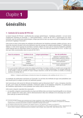 Eurocode7_application_aux__fondations_profondes__nf_p94-262__decembre ...