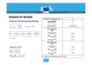 Eurocodes design of members | PDF