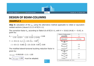Eurocodes design of members | PDF