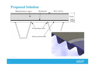 Eurocodes for the assessment of the existing structures | PDF