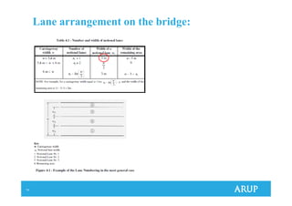 Eurocodes for the assessment of the existing structures | PDF