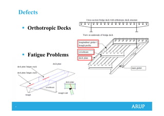 Eurocodes for the assessment of the existing structures | PDF