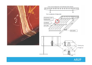 Eurocodes for the assessment of the existing structures | PDF