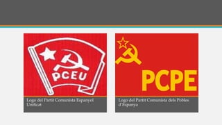 Logo del Partit Comunista Espanyol
Unificat
Logo del Partit Comunista dels Pobles
d’Espanya
 