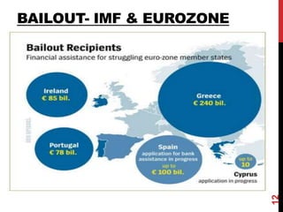 BAILOUT- IMF & EUROZONE
12
 