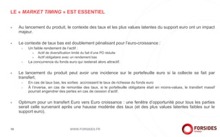 LE « MARKET TIMING » EST ESSENTIEL
+ Au lancement du produit, le contexte des taux et les plus values latentes du support euro ont un impact
majeur.
+ Le contexte de taux bas est doublement pénalisant pour l’euro-croissance :
+ Un faible rendement de l’actif :
+ Actif de diversification limité du fait d’une PD réduite
+ Actif obligataire avec un rendement bas
+ La concurrence du fonds euro qui resterait alors attractif.
+ Le lancement du produit peut avoir une incidence sur le portefeuille euro si la collecte se fait par
transfert.
+ En cas de taux bas, les sorties accroissent le taux de richesse du fonds euro
+ À l’inverse, en cas de remontée des taux, si le portefeuille obligataire était en moins-values, le transfert massif
pourrait engendrer des pertes en cas de cession d’actif.
+ Optimum pour un transfert Euro vers Euro croissance : une fenêtre d’opportunité pour tous les parties
serait celle survenant après une hausse modérée des taux (et des plus values latentes faibles sur le
support euro).
WWW.FORSIDES.FR10
 