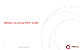 SENSIBILITÉS À L’ALLOCATION D’ACTIF
WWW.FORSIDES.FR17
 