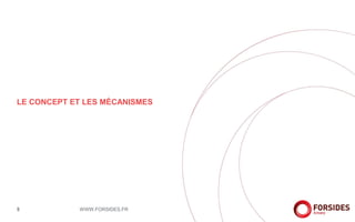 LE CONCEPT ET LES MÉCANISMES
WWW.FORSIDES.FR5
 