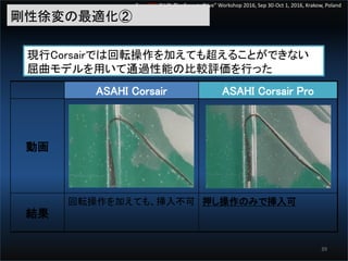 Masahisa Yamane 45new Devices For Cto Pci
