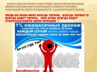 БИЗНЕС ИДЕЯ ЗАКЛЮЧАЕТ В СЕБЕ НОВЫЙ, ЭФФЕКТИВНЫЙ МЕХАНИЗМ
ОБМЕНА РАЗНОЯЗЫЧНОЙ ИНФОРМАЦИЕЙ И ВОЗВРАТА ПРОПАЖИ И
УНИКАЛЬНЫЙ ПО СВОЕЙ РЕНТАБЕЛЬНОСТИ И ДОЛГОСРОЧНОСТИ БИЗНЕС.
ЛЮДИ ВО ВСЕМ МИРЕ ВСЕГДА ТЕРЯЛИ, ВСЕГДА ТЕРЯЮТ И
ВСЕГДА БУДУТ ТЕРЯТЬ, ПРИ ЭТОМ, ВСЕГДА БУДУТ
СТАРАТЬСЯ НАЙТИ СВОЮ ПРОПАЖУ !
 