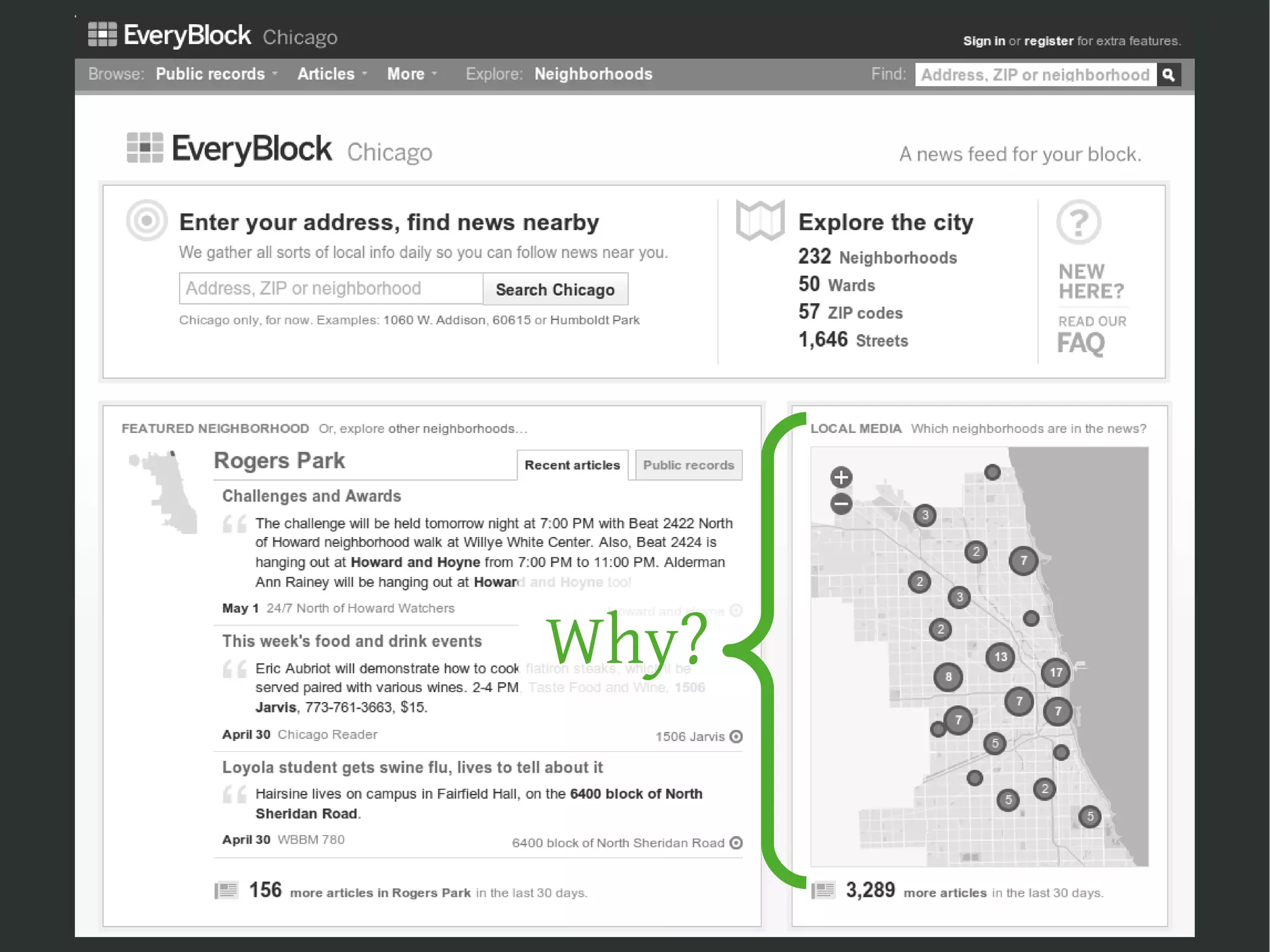 The Web map stack on Django