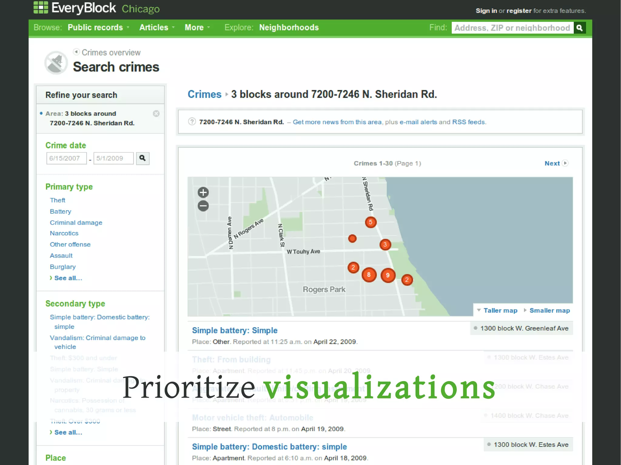 The Web map stack on Django