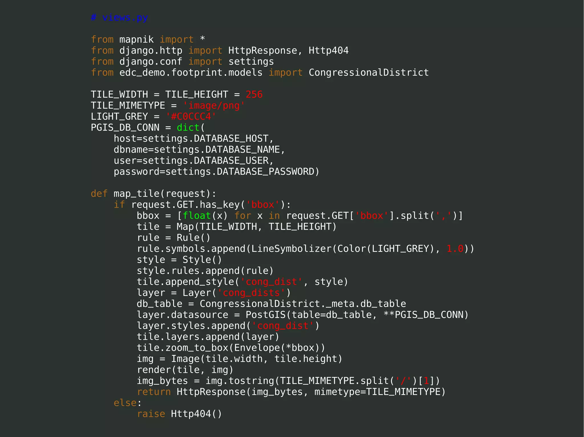 The Web map stack on Django