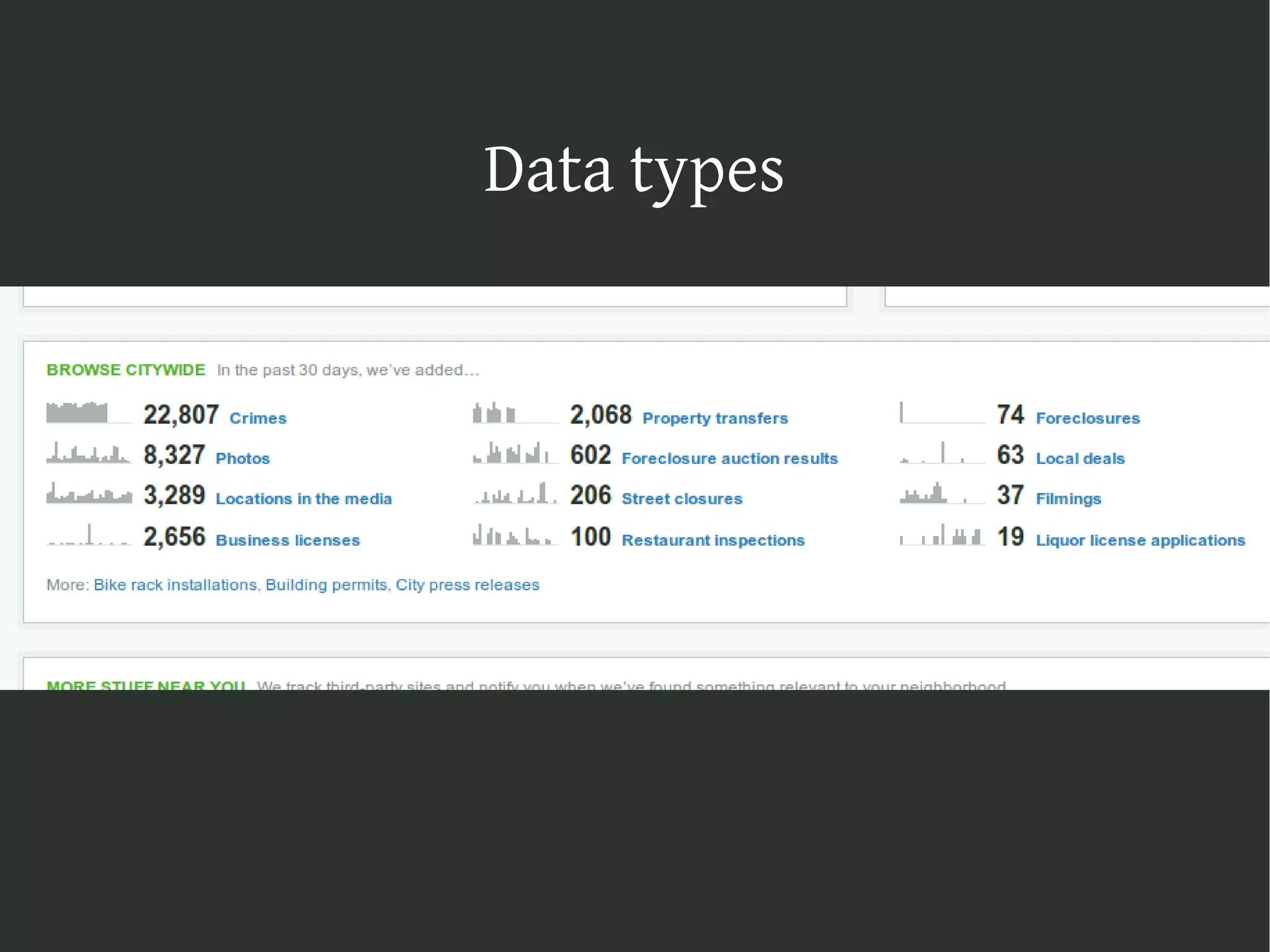 The Web map stack on Django