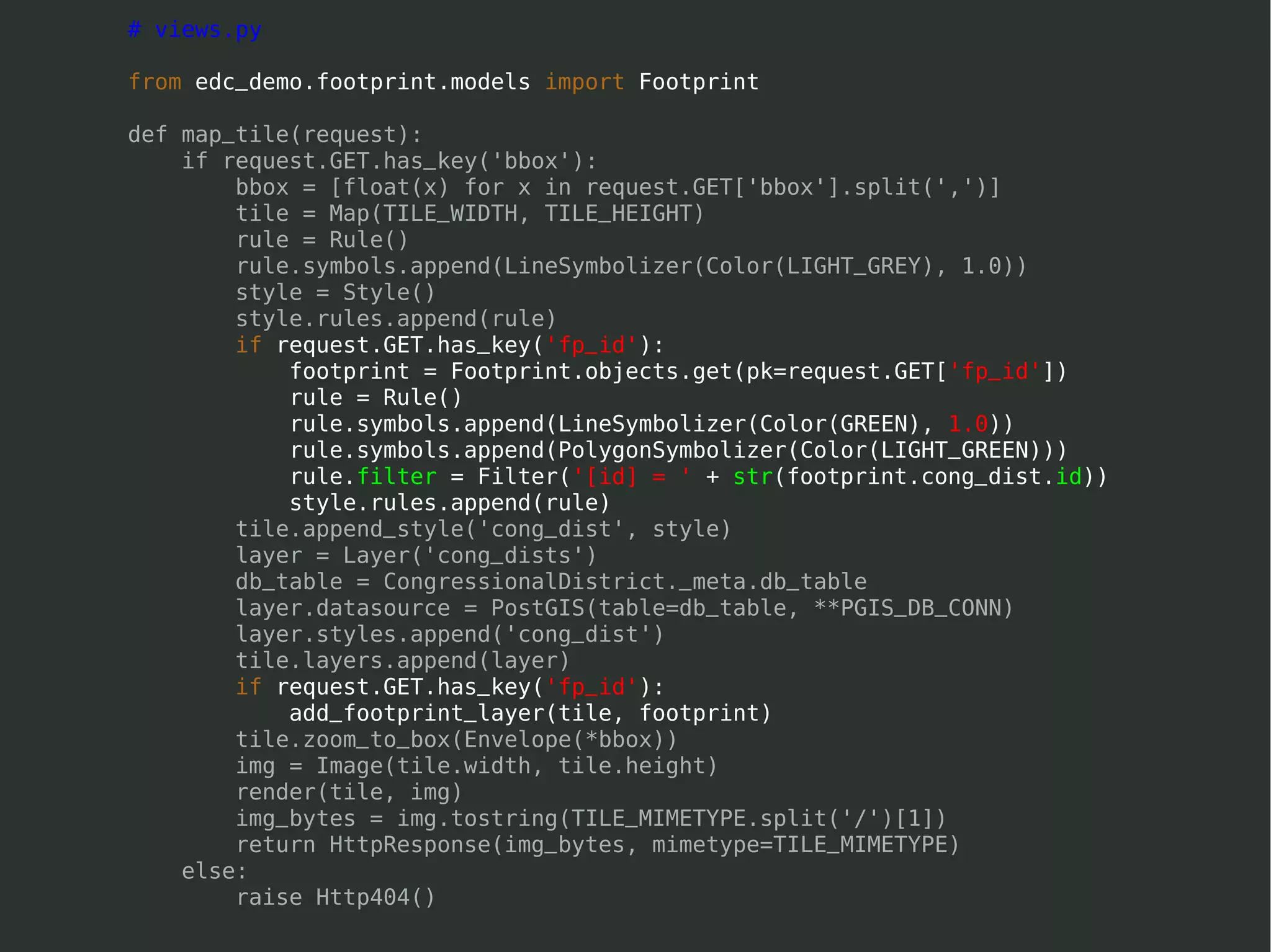The Web map stack on Django