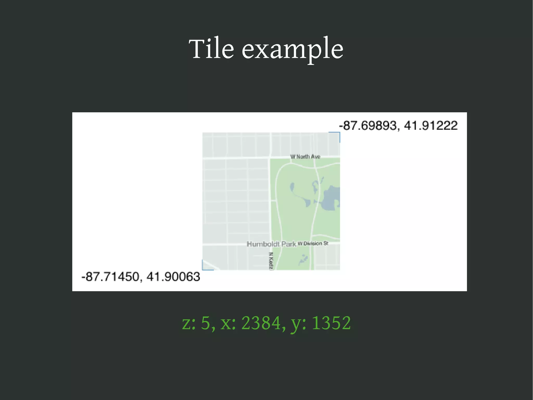 The Web map stack on Django