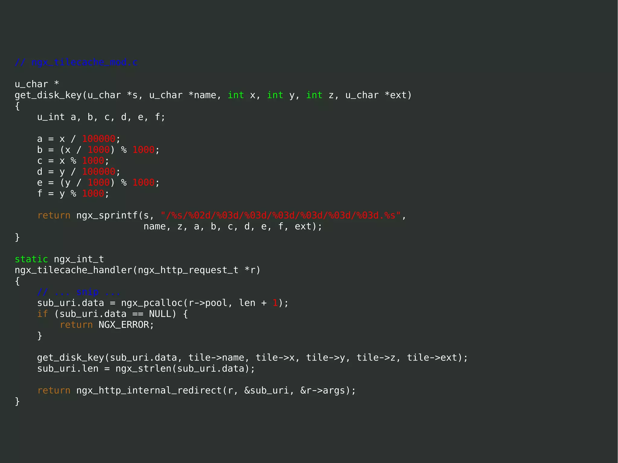 The Web map stack on Django