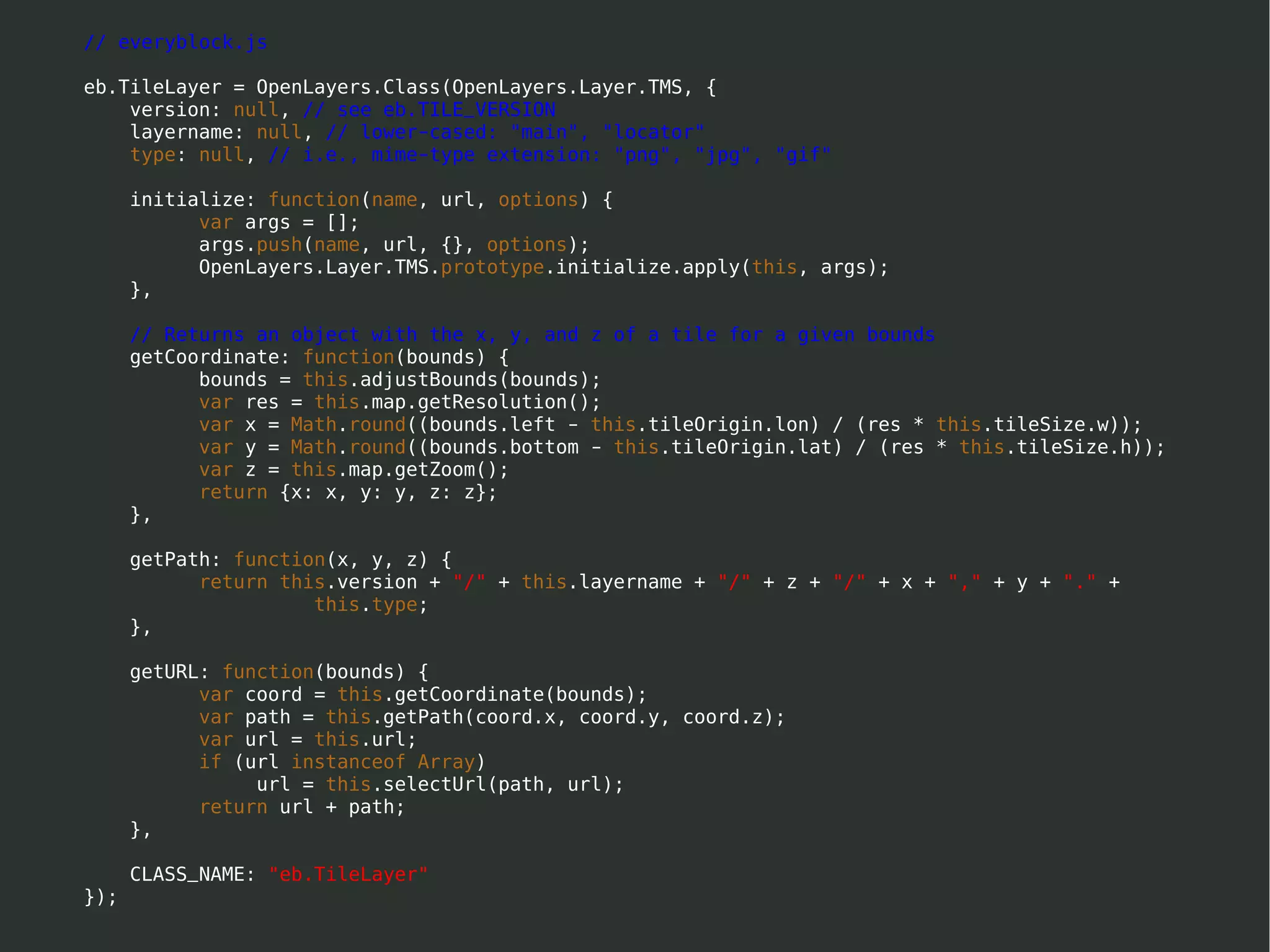 The Web map stack on Django