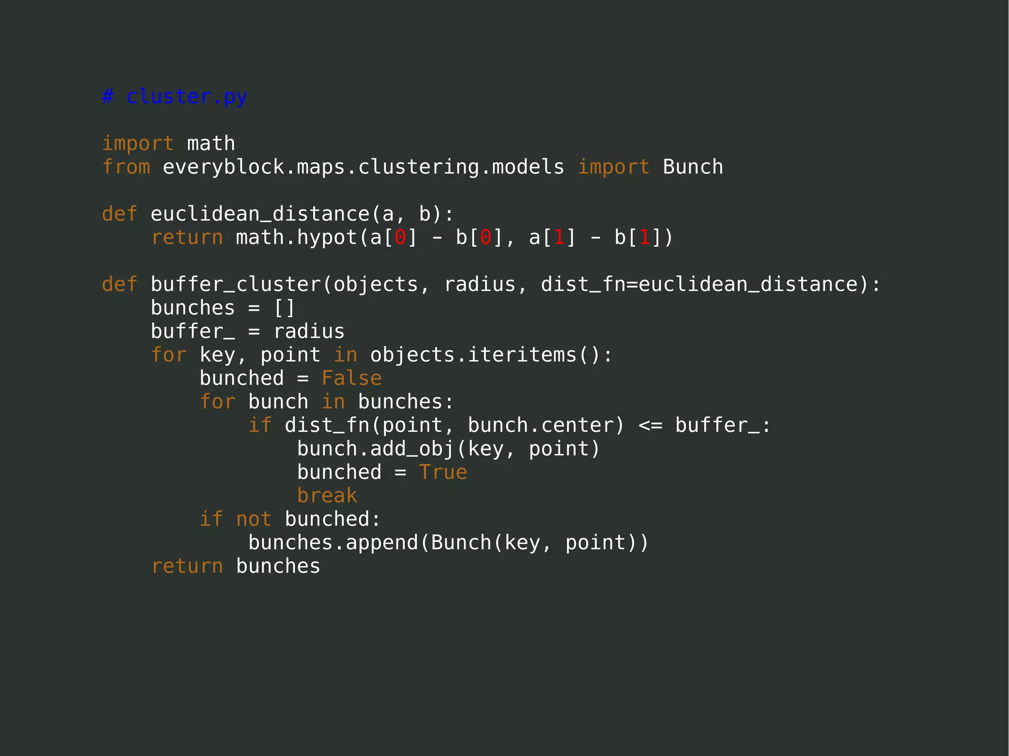 The Web map stack on Django