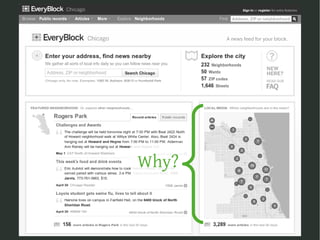 The Web map stack on Django