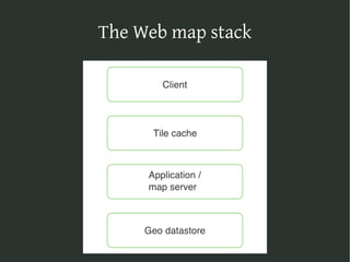 The Web map stack on Django