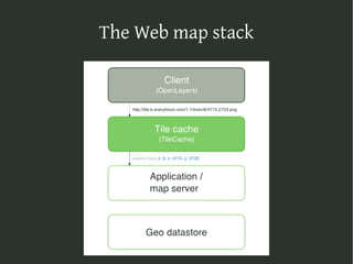 The Web map stack on Django