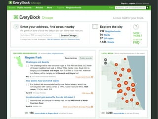 The Web map stack on Django
