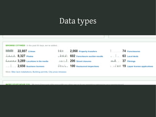 The Web map stack on Django