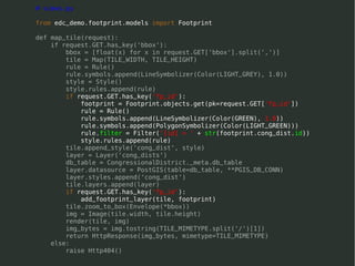 The Web map stack on Django