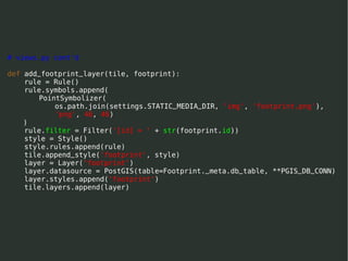 The Web map stack on Django