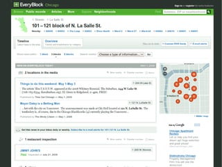 The Web map stack on Django