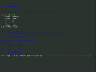 The Web map stack on Django