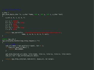 The Web map stack on Django