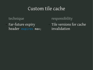 The Web map stack on Django