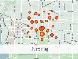 The Web map stack on Django