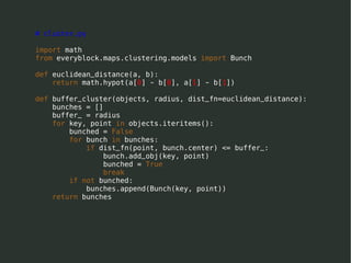 The Web map stack on Django