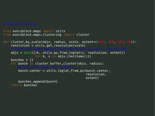 The Web map stack on Django