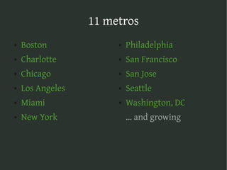 The Web map stack on Django