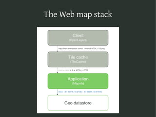 The Web map stack on Django