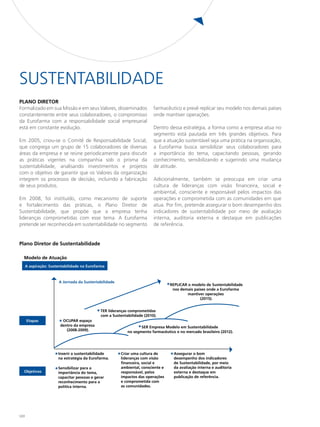 Sustentabilidade
PLANO DIRETOR
Formalizado em sua Missão e em seus Valores, disseminados                 farmacêutico e prevê replicar seu modelo nos demais países
constantemente entre seus colaboradores, o compromisso                    onde mantiver operações.
da Eurofarma com a responsabilidade social empresarial
está em constante evolução.                                               Dentro dessa estratégia, a forma como a empresa atua no
                                                                          segmento está pautada em três grandes objetivos. Para
Em 2005, criou-se o Comitê de Responsabilidade Social,                    que a atuação sustentável seja uma prática na organização,
que congrega um grupo de 15 colaboradores de diversas                     a Eurofarma busca sensibilizar seus colaboradores para
áreas da empresa e se reúne periodicamente para discutir                  a importância do tema, capacitando pessoas, gerando
as práticas vigentes na companhia sob o prisma da                         conhecimento, sensibilizando e sugerindo uma mudança
sustentabilidade, analisando investimentos e projetos                     de atitude.
com o objetivo de garantir que os Valores da organização
integrem os processos de decisão, incluindo a fabricação                  Adicionalmente, também se preocupa em criar uma
de seus produtos.                                                         cultura de lideranças com visão financeira, social e
                                                                          ambiental, consciente e responsável pelos impactos das
Em 2008, foi instituído, como mecanismo de suporte                        operações e comprometida com as comunidades em que
e fortalecimento das práticas, o Plano Diretor de                         atua. Por fim, pretende assegurar o bom desempenho dos
Sustentabilidade, que propõe que a empresa tenha                          indicadores de sustentabilidade por meio de avaliação
lideranças comprometidas com esse tema. A Eurofarma                       interna, auditoria externa e destaque em publicações
pretende ser reconhecida em sustentabilidade no segmento                  de referência.


Plano Diretor de Sustentabilidade

  Modelo de Atuação
      A aspiração: Sustentabilidade na Eurofarma



                       A Jornada da Sustentabilidade
                                                                                  *REPLICAR o modelo de Sustentabilidade
                                                                                    nos demais países onde a Eurofarma
                                                                                           mantiver operações
                                                                                                  (2015).


                                            * TER lideranças comprometidas
                                              com a Sustentabilidade (2010).
      Etapas           * OCUPAR espaço
                        dentro da empresa
                           (2008-2009).
                                                                 *SER Empresa Modelo em Sustentabilidade
                                                            no segmento farmacêutico e no mercado brasileiro (2012).




                     *Inserir a sustentabilidade       *Criar uma cultura de       * Assegurar o bom
                       na estratégia da Eurofarma.      lideranças com visão         desempenho dos indicadores
                                                        financeira, social e         de Sustentabilidade, por meio
                                                        ambiental, consciente e      da avaliação interna e auditoria
  Objetivos          *Sensibilizar para a
                      importância do tema,              responsável, pelos           externa e destaque em
                       capacitar pessoas e gerar        impactos das operações       publicação de referência.
                       reconhecimento para a            e comprometida com
                       política interna.                as comunidades.




120
 