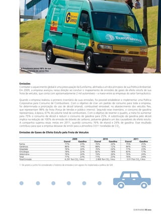 A eurofarma possui 98% de sua
 frota composta de carros flex




emissões
Combater o aquecimento global é uma preocupação da Eurofarma, alinhada a um dos princípios de sua Política Ambiental.
Em 2009, a empresa avançou nessa direção ao concluir o mapeamento de emissões de gases de efeito estufa de sua
frota de veículos, que conta com aproximadamente 2 mil automóveis – a maior entre as empresas do setor farmacêutico.

Quando a empresa realizou o primeiro inventário de suas emissões, foi possível estabelecer e implementar uma Política
Corporativa para Consumo de Combustíveis. Com o objetivo de criar um padrão de consumo para toda a empresa,
foi determinada a priorização do uso de álcool (etanol), combustível renovável, no abastecimento dos veículos flex,
que representam 98% da frota (Força de Vendas e público interno). Segundo esse inventário, o consumo de gasolina
representava, à época, 67% do volume total de combustíveis. Com o objetivo de reverter o quadro, a meta foi aumentar
para 75% o consumo de álcool e reduzir o consumo de gasolina para 25%. A substituição da gasolina pelo álcool
implica na redução de 100% da emissão de dióxido de carbono, poluente global e um dos causadores do efeito estufa.
A companhia superou essas metas em 2011, quando consumiu 76% de etanol e 24% de gasolina. Esse resultado
contribuiu para que a empresa deixasse de emitir para a atmosfera 3.011 toneladas de CO2.

emissões de Gases de efeito estufa pela frota de veículos

                                                           2009                             2010                      2011
                                                  etanol        Gasolina            etanol       Gasolina    etanol        Gasolina
Farma                                              77%             23%               76%            24%       75%             25%
Genéricos                                          86%             14%               88%            12%       84%             16%
Hospitalar                                         76%             24%               76%            24%       77%             23%
Oncologia                                          78%             22%               82%            18%       83%             17%
Veterinária                                        76%             24%               74%            26%       76%             24%
Total                                              77%             23%               77%            23%       76%             24%
Total Emissão                                      6.291 Ton CO2 / Ano1              2.800 Ton CO2 / Ano       3.011Ton CO2 / Ano

1. De janeiro a junho foi considerado o histórico de emissões e em agosto foi implantada a política de GEE




                                                                                                                     EUROFARMA RS 2012
 