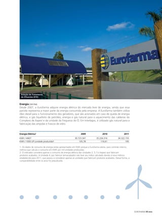 estação de tratamento
 de efluentes (ete)


energia [GRI EN4]
Desde 2007, a Eurofarma adquire energia elétrica do mercado livre de energia, sendo que essa
parcela representa a maior parte da energia consumida pela empresa. A Eurofarma também utiliza
óleo diesel para o funcionamento dos geradores, que são acionados em caso de queda de energia
elétrica, e gás liquefeito de petróleo, energia e gás natural para o aquecimento das caldeiras do
Complexo de Itapevi e da unidade da Freguesia do Ó. Em Interlagos, é utilizado gás natural para a
fabricação das ampolas e frascos de vidro.


energia elétrica1                                             2009                   2010                  2011
KWh / ANO²                                              30.723.347            35.226.316             34.322.155
KWh / 1000 UP (unidade produzida)²                          105,78                116,61                    195

1. Os dados de consumo de energia estão apresentados em KWh porque a Eurofarma adota, para controle interno,
métrica que calcula o consumo em KWh por mil unidades produzidas.
2. O indicador considera apenas o consumo de energia elétrica das Unidades 2, 3, 5 e Itapevi que fabricam
produtos acabados. A Unidade 4, por fabricar semiacabados não teve seu índice calculado devido à nova métrica
estabelecida para 2011, que passou a considerar apenas as unidades que fabricam produtos acabados. Dessa forma, a
comparabilidade entre os anos foi prejudicada.




                                                                                                                    EUROFARMA RS 2012
 