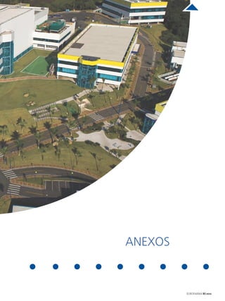 ANEXOS



         EUROFARMA RS 2012
 