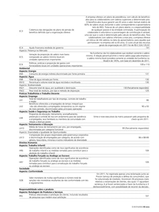 A empresa oferece um plano de previdência, com cálculo de benefício-
                                                                         alvo para os colaboradores com salários superiores a determinado piso.
                                                                          O benefício-alvo busca garantir aos 65 anos o valor mensal vitalício de
                                                                        60% do salário atual, excluindo o valor correspondente à aposentadoria
                                                                                 teto do INSS. Trata-se de um plano aberto, e a responsabilidade
           Cobertura das obrigações do plano de pensão de                       de qualquer passivo é da entidade contratada. A participação do
EC3
           benefício definido que a organização oferece                     colaborador é voluntária e a porcentagem de contribuição é variável,
                                                                        uma vez que o custo é determinado pelo cálculo do benefício-alvo. Para
                                                                             colaboradores com salários inferiores a esse piso, a empresa oferece
                                                                          um bônus de três salários na data da aposentadoria, para aqueles que
                                                                            permanecem na empresa até os 65 anos. O custo anual dos recursos
                                                                                        gerais da organização em 2011 foi de R$ 2.324.135,97.
EC4       Ajuda financeira recebida do governo                                                                                              141
Aspecto: Presença no Mercado
                                                                               Na Eurofarma não há colaboradores que recebam somente o salário
           Variação da proporção do salário mais baixo
                                                                          mínimo. A relação percentual entre o menor salário pago pela empresa e
EC5        comparado ao salário mínimo local em
                                                                           o salário mínimo local (considera somente as unidades da Eurofarma no
           unidades operacionais importantes
                                                                                              Brasil) é de 145%, com base em dezembro de 2011.
           Políticas, práticas e proporção de gastos com
EC6                                                                                                                                  109 e 110
           fornecedores locais em unidades operacionais importantes
Ambiental
Aspecto: Energia
EN4        Consumo de energia indireta discriminado por fonte primária                                                                     131
Aspecto: Água
EN8        Total de água retirada por fonte.                                                                                               130
EN10       Percentual e volume total de água reciclada e reutilizada                                                                       130
Aspecto: Biodiversidade
EN21       Descarte total de água, por qualidade e destinação.                                                     130 (Parcialmente respondido)
EN22       Peso total de resíduos, por tipo e método de disposição                                                                          129
Práticas Trabalhistas e Trabalho Decente
Aspecto: Emprego
           Total de trabalhadores por tipo de emprego, contrato de trabalho
LA1                                                                                                                                          86
           e região
           Benefícios oferecidos a empregados de tempo integral que
LA3         não são oferecidos a empregados temporários ou em regime                                                                   90 a 93
           de meio período, discriminados pelas principais operações
Aspecto: Saúde e Segurança no Trabalho
           Programas de educação, treinamento, aconselhamento,
           prevenção e controle de risco em andamento para dar assistência        Vinte e nove executivos da matriz passaram pelo programa de
LA8
           a empregados, seus familiares ou membros da comunidade com                                                      check-up em 2011.
           relação a doenças graves
Aspecto: Treinamento e Educação		
           Média de horas de treinamento por ano, por empregado,
LA10                                                                                                              99 (Parcialmente respondido)
           discriminadas por categoria funcional
Aspecto: Diversidade e Igualdade de Oportunidades
           Composição dos grupos responsáveis pela governança corporativa
LA13       e discriminação de empregados por categoria, de acordo com                                                               86 e 88-89
           gênero, faixa etária, minorias e outros indicadores de diversidade
Direitos Humanos
Aspecto: Trabalho Infantil		
           Operações identificadas como de risco significativo de ocorrência
HR6        de trabalho infantil e as medidas tomadas para contribuir para a                                                                109
           abolição do trabalho infantil
Aspecto: Trabalho Forçado ou Análogo ao Escravo		
           Operações identificadas como de risco significativo de ocorrência
           de trabalho forçado ou análogo ao escravo e as medidas
HR7                                                                                                                                        109
           tomadas para contribuir para a erradicação do trabalho forçado
           ou análogo ao escravo
Sociedade
Aspecto: Conformidade		
                                                                                     Em 2011, foi registrada apenas uma reclamação junto ao
                                                                                    Procon (serviço de proteção e defesa do consumidor), que
           Valor monetário de multas significativas e número total de
                                                                                   foi solucionada de imediato. Ocorreram 26 processos cíveis
SO8        sanções não monetárias resultantes da não conformidade com leis
                                                                                   relativos a reclamações de clientes, dos quais 17 aguardam
           e regulamentos
                                                                                  sentença, 6 já foram sentenciados a favor da Eurofarma e 3
                                                                                 desfavoravelmente, com possibilidade de recorrer da decisão.
Responsabilidade sobre o produto
Aspecto: Rotulagem de Produtos e Serviços		
         Práticas relacionadas à satisfação do cliente, incluindo resultados
PR5                                                                                                                                        107
         de pesquisas que medem essa satisfação



                                                                                                                            EUROFARMA RS 2012
 