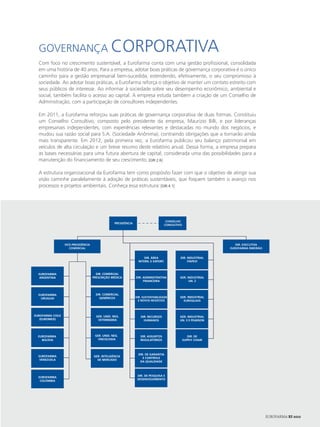 GOVERNANçA                                    CORPORATIVA
  Com foco no crescimento sustentável, a Eurofarma conta com uma gestão profissional, consolidada
  em uma história de 40 anos. Para a empresa, adotar boas práticas de governança corporativa é o único
  caminho para a gestão empresarial bem-sucedida, estendendo, efetivamente, o seu compromisso à
  sociedade. Ao adotar boas práticas, a Eurofarma reforça o objetivo de manter um contato estreito com
  seus públicos de interesse. Ao informar à sociedade sobre seu desempenho econômico, ambiental e
  social, também facilita o acesso ao capital. A empresa estuda também a criação de um Conselho de
  Administração, com a participação de consultores independentes.

  Em 2011, a Eurofarma reforçou suas práticas de governança corporativa de duas formas. Constituiu
  um Conselho Consultivo, composto pelo presidente da empresa, Maurizio Billi, e por lideranças
  empresariais independentes, com experiências relevantes e destacadas no mundo dos negócios, e
  mudou sua razão social para S.A. (Sociedade Anônima), contraindo obrigações que a tornarão ainda
  mais transparente. Em 2012, pela primeira vez, a Eurofarma publicou seu balanço patrimonial em
  veículos de alta circulação e um breve resumo deste relatório anual. Dessa forma, a empresa prepara
  as bases necessárias para uma futura abertura de capital, considerada uma das possibilidades para a
  manutenção do financiamento de seu crescimento. [GRI 2.6]

  A estrutura organizacional da Eurofarma tem como propósito fazer com que o objetivo de atingir sua
  visão caminhe paralelamente à adoção de práticas sustentáveis, que foquem também o avanço nos
  processos e projetos ambientais. Conheça essa estrutura: [GRI 4.1]




                                                                                     CONSELHO
                                                   PRESIDÊNCIA
                                                                                    CONSULTIVO




                  VICE-PRESIDÊNCIA                                                                                 DIR. EXECUTIVA
                     COMERCIAL                                                                                  EUROFARMA RIBEIRÃO


                                                                       DIR. ÁREA             DIR. INDUSTRIAL
                                                                   INTERN. E EXPORT.              ITAPEVI



  EUROFARMA                            DIR. COMERCIAL
  ARGENTINA                          PRESCRIÇÃO MÉDICA           DIR. ADMINISTRATIVA        GER. INDUSTRIAL
                                                                      FINANCEIRA                  UN. 2



  EUROFARMA                           DIR. COMERCIAL
   URUGUAI                              GENÉRICOS                DIR. SUSTENTABILIDADE      GER. INDUSTRIAL
                                                                   E NOVOS NEGÓCIOS           EUROGLASS




EUROFARMA CHILE                        GER. UNID. NEG.              DIR. RECURSOS           GER. INDUSTRIAL
   (EUROMED)                            VETERINÁRIA                   HUMANOS               UN. 3 E PEARSON




  EUROFARMA                           GER. UNID. NEG.               DIR. ASSUNTOS                   DIR. DE
    BOLÍVIA                             ONCOLOGIA                   REGULATÓRIOS                 SUPPLY CHAIN



                                                                  DIR. DE GARANTIA
  EUROFARMA                          GER. INTELIGÊNCIA
                                                                     E CONTROLE
   VENEZUELA                           DE MERCADO
                                                                   DA QUALIDADE



                                                                  DIR. DE PESQUISA E
  EUROFARMA
                                                                  DESENVOLVIMENTO
   COLÔMBIA




                                                                                                                                     EUROFARMA RS 2012
 